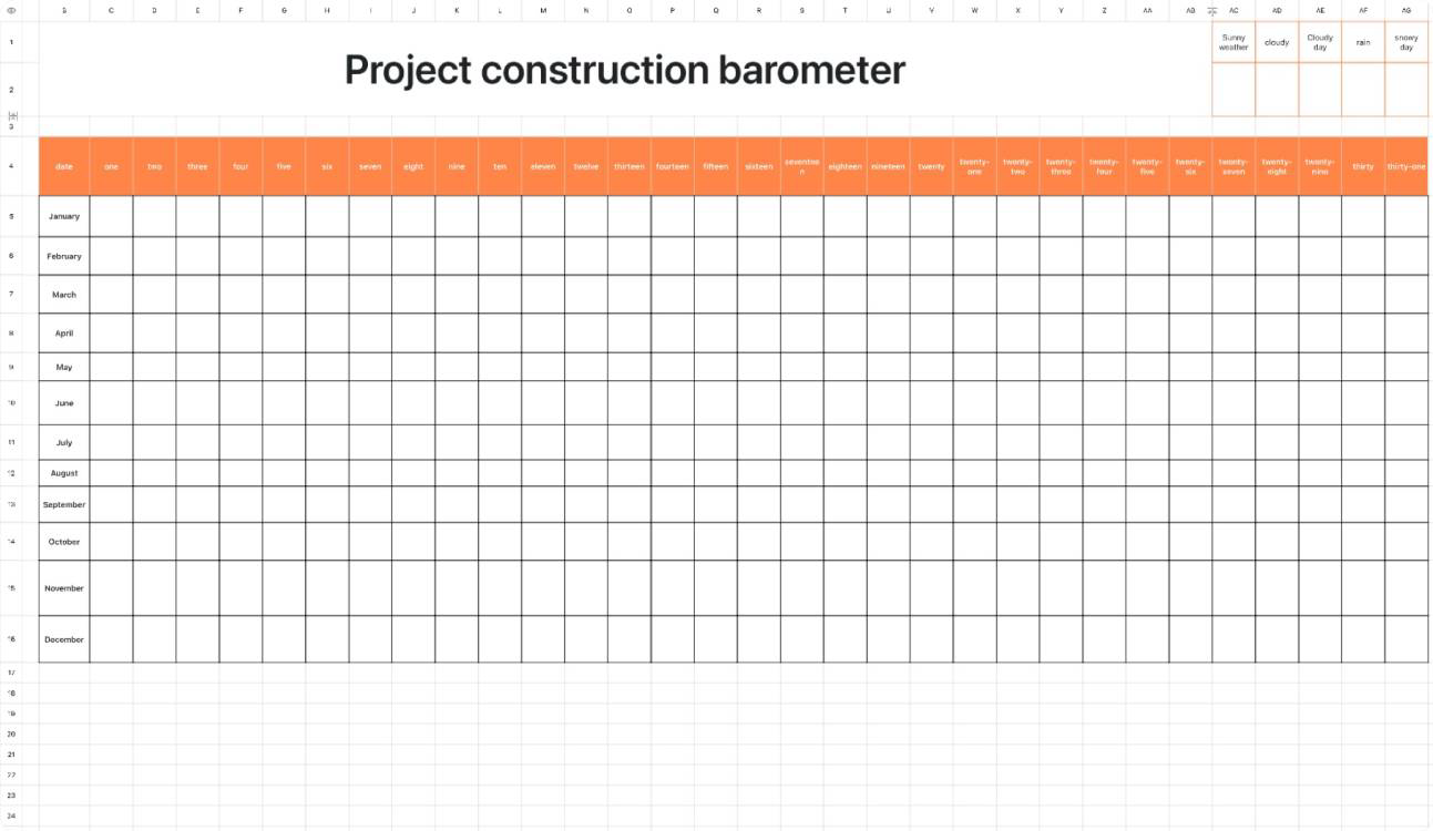Project construction barometer 1